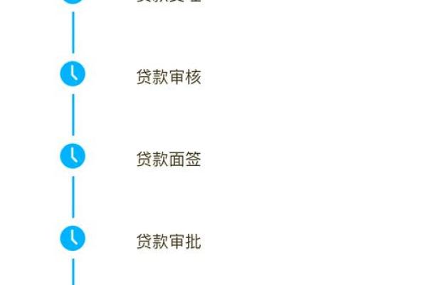 农业银行审批贷款流程