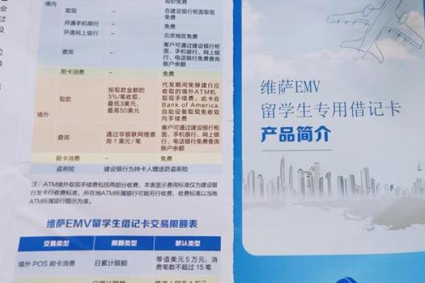 建行emv信用卡境内怎么用