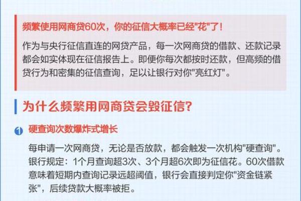 网商贷借钱靠谱吗