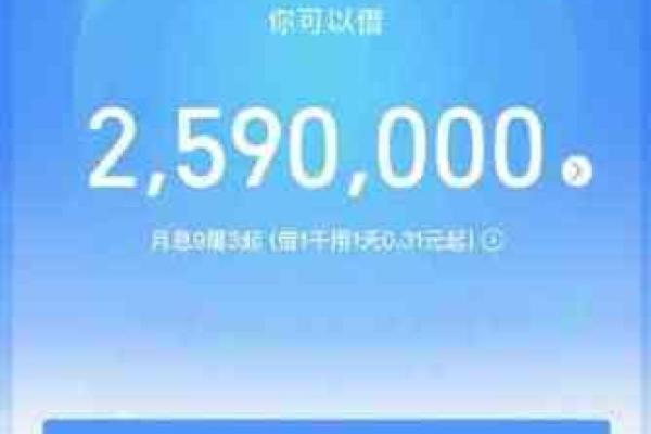 网商贷借钱靠谱吗