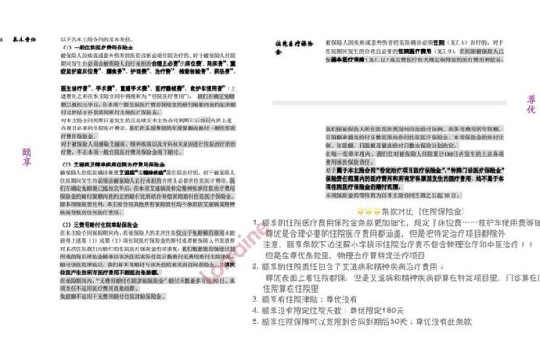 平安学子无忧b款条款