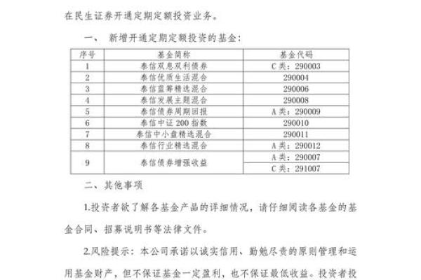 基金清盘条件