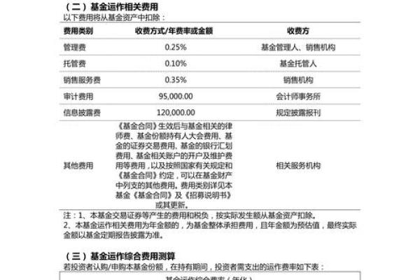 基金赎回当天净值是截止几点的-