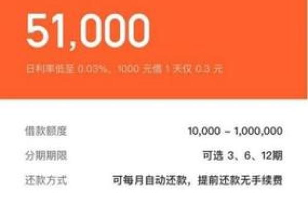 美团生意贷上征信吗