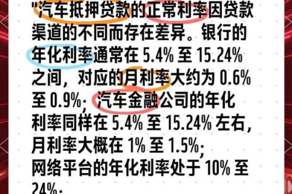 借款利率年化5.5%什么意思？