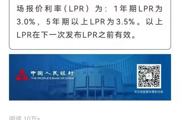 建设银行商贷利率