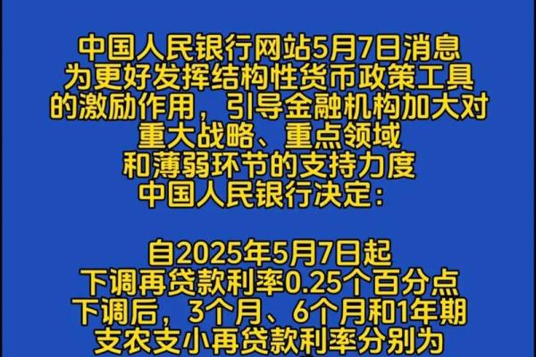 降息对房价的影响