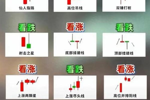 什么叫顺周期股