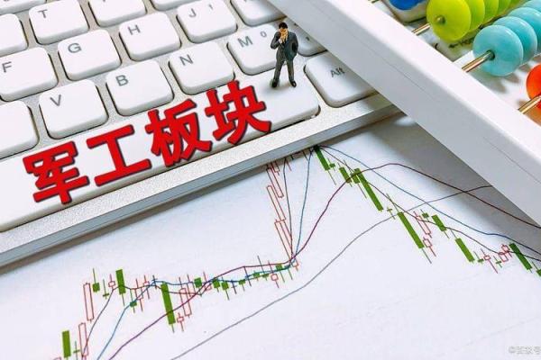中国制造业股票有哪些