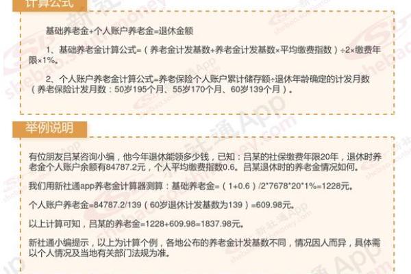青岛社保最低缴费基数2018