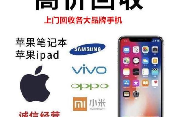 手机回收类秒到的口子
