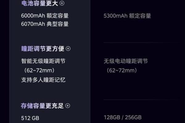 三期免息是什么意思