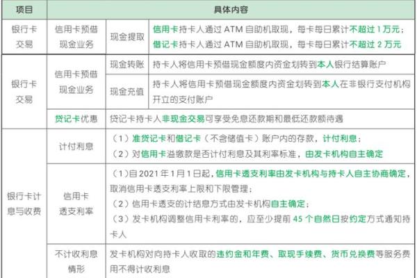 每日结算制度是什么
