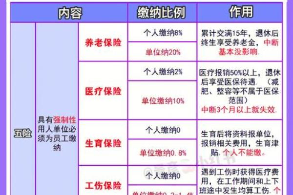 漫道科技扣款是扣什么