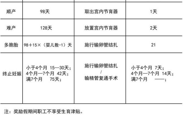 津贴宝是什么意思