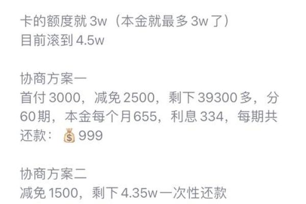 信用卡协商还款影响征信吗