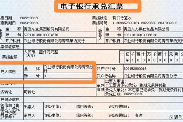 商业承兑如何兑现
