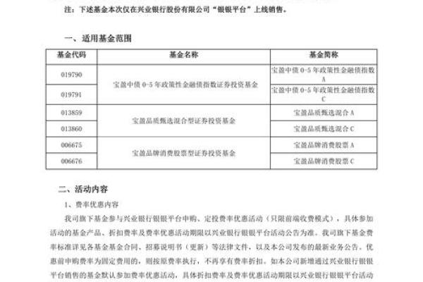 债转股交易规则