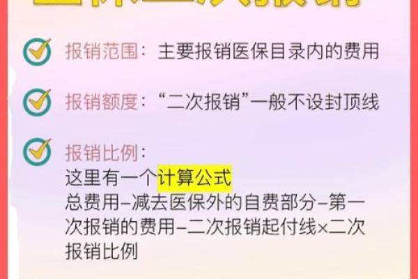 医保和保险可以同时报销吗