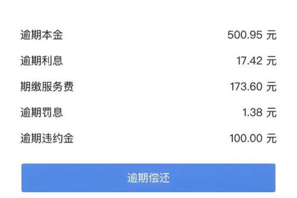 交通银行信用卡逾期有什么后果