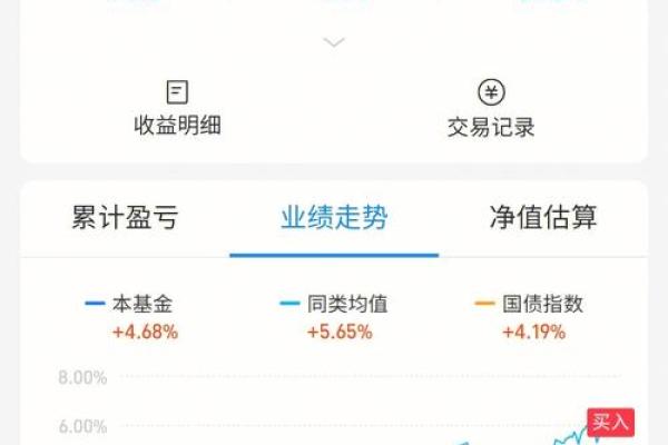 易方达基金多久分红一次