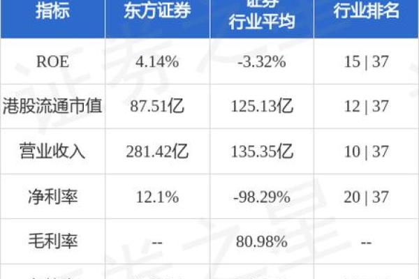 易方达基金多久分红一次