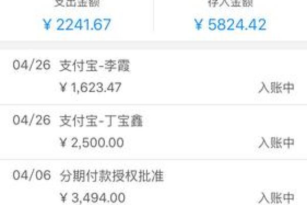交通银行信用卡账单日消费怎么算