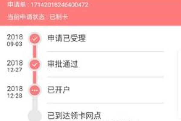 频繁查询信用卡申请进度有影响么