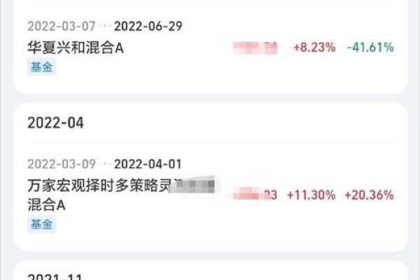 支付宝基金卖出份额是什么意思