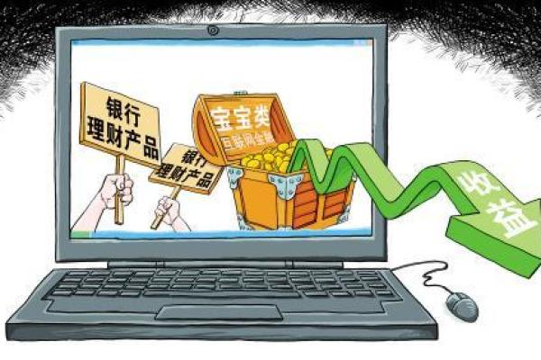 网络安全理财产品有哪些