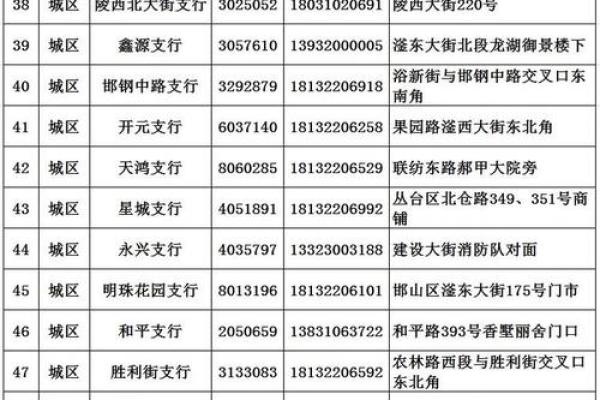 建设银行几点上班