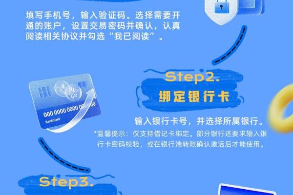 证券账户怎么开