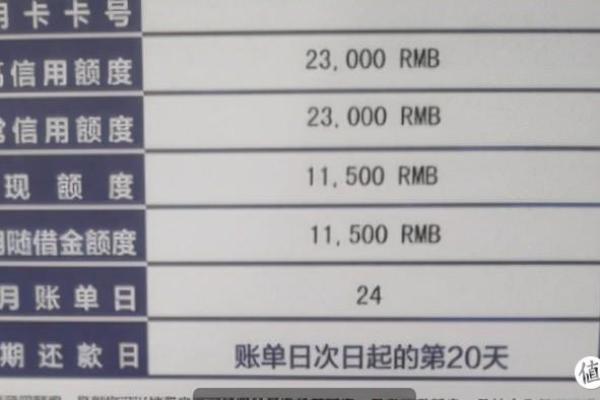 浦发信用卡可以调账单日吗