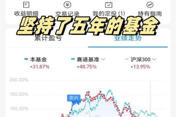 新世界基金是什么