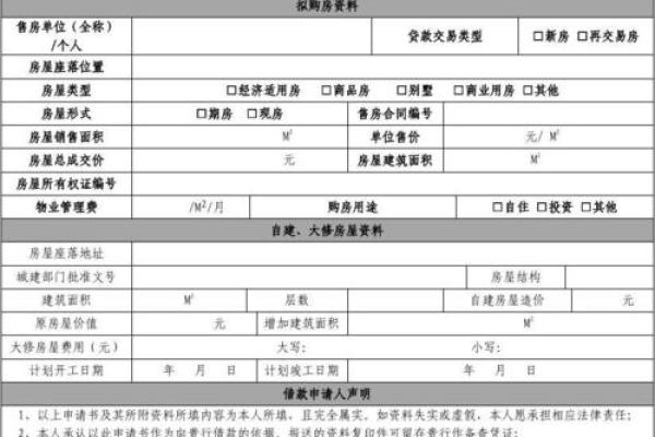 建设银行汽车贷款申请条件