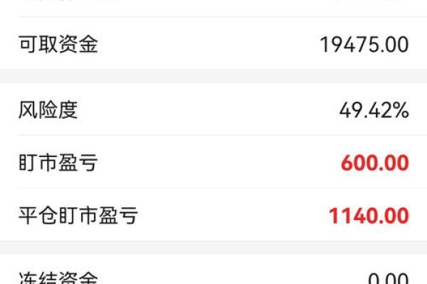 平仓是什么意思