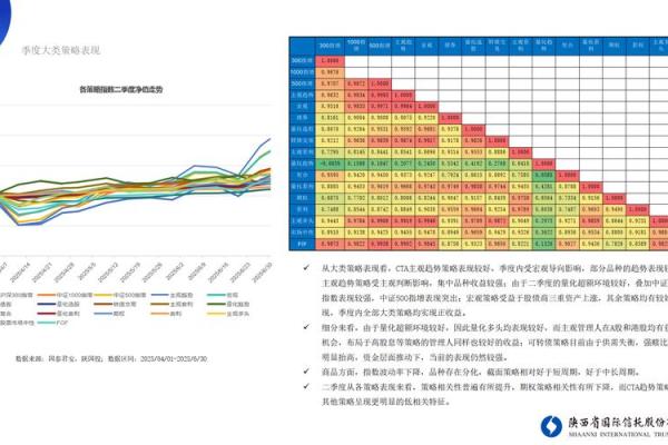 私募基金的核心特征