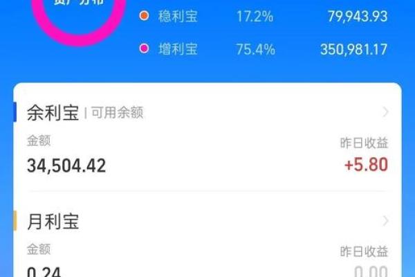 余额宝普通转出实际到账户时间