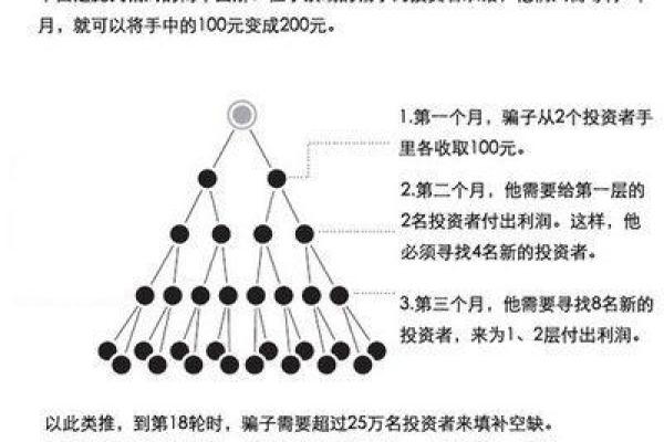 钱宝网有退钱的可能吗