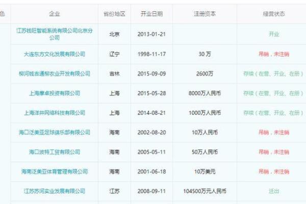 钱宝网有退钱的可能吗