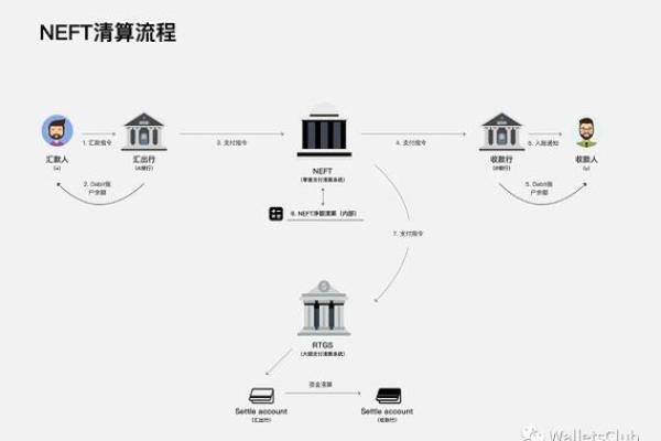 营业外收支净额怎么计算