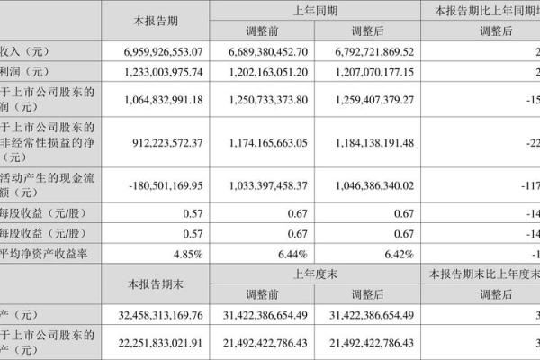 芒果超媒是国企吗