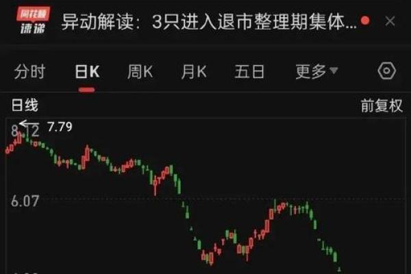 退市后重新上市的股票