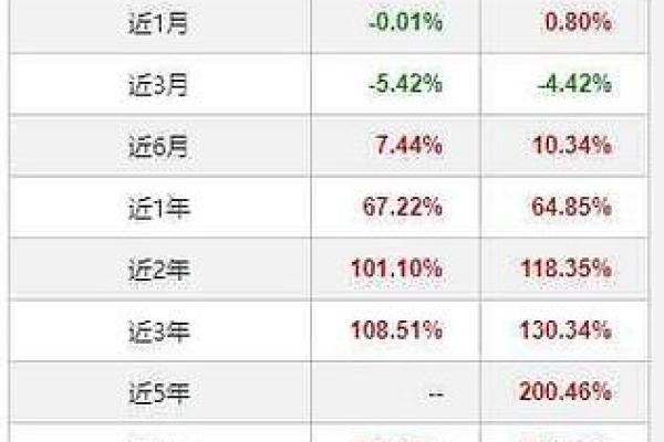 兴全合宜是什么基金