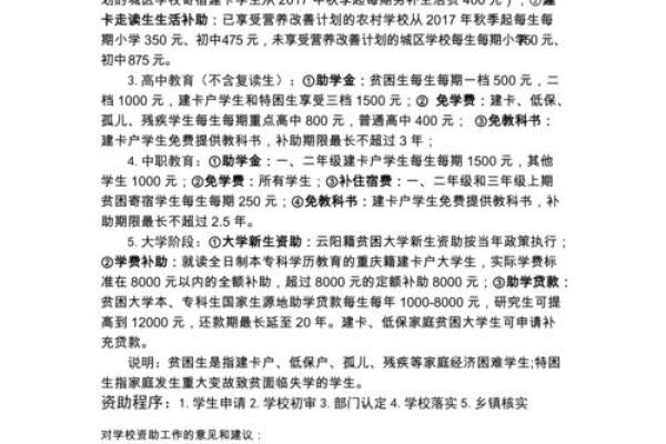 学生资助卡属于什么卡