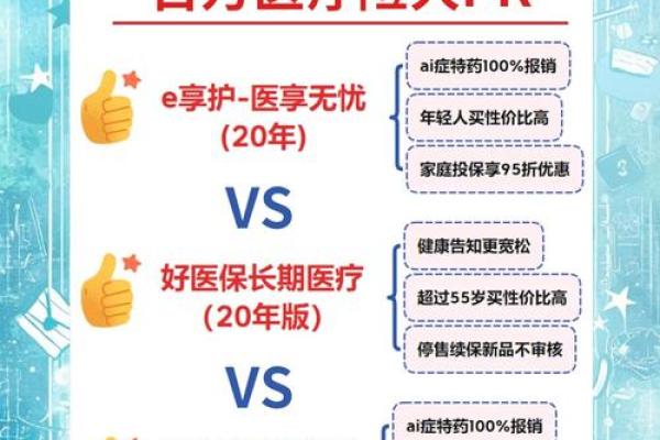 医疗保险交多少年才能终身享受