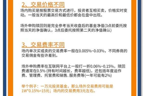 基金场内交易和场外交易的区别