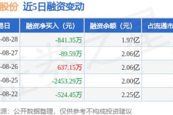 京城股份是什么公司