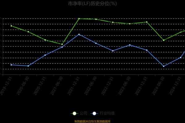 京城股份是什么公司
