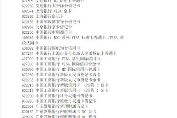 龙卡贷吧和信用卡区别